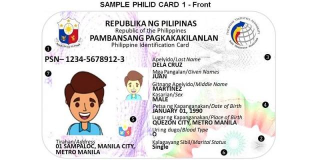 national identification cards