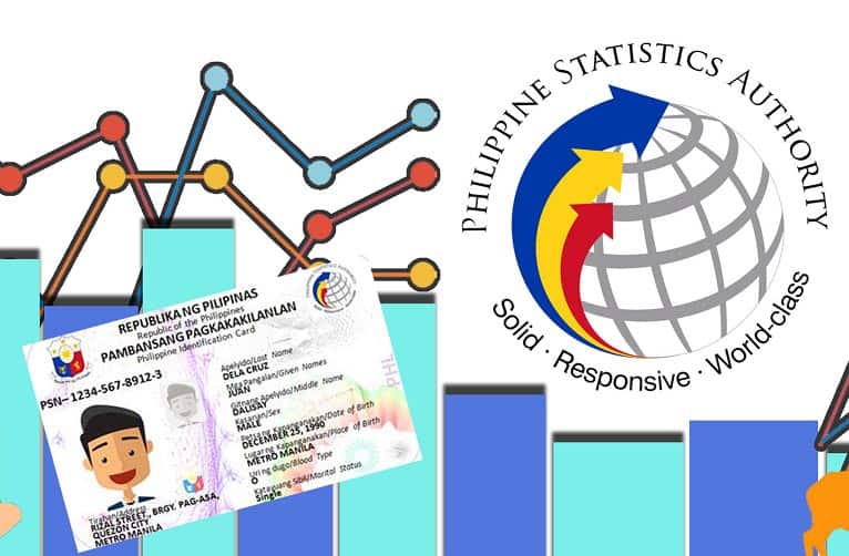 Sss subsidy qualification